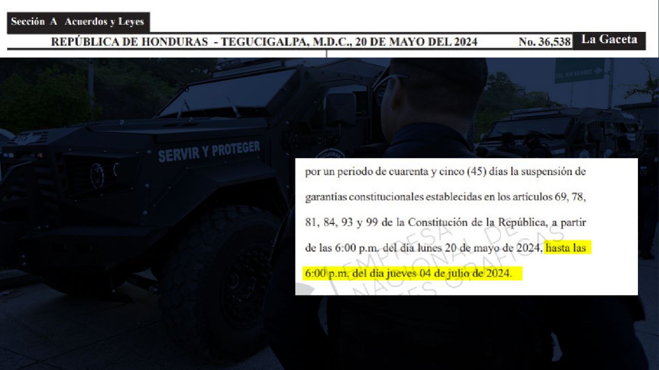 Sin aprobación del CN, sigue en vigencia el estado de excepción, pese a que el proceso obliga a la ratificación de los diputados